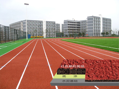 复合型塑胶跑道