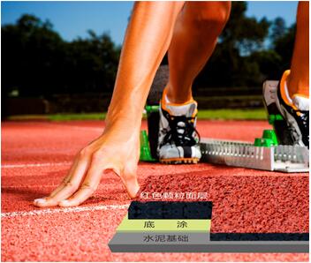 透气型塑胶跑道